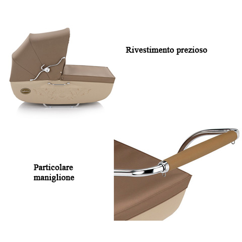 Bébé Confort Chicco Inglesina Peg Perego Strollers Prams Pushchairs Twins
