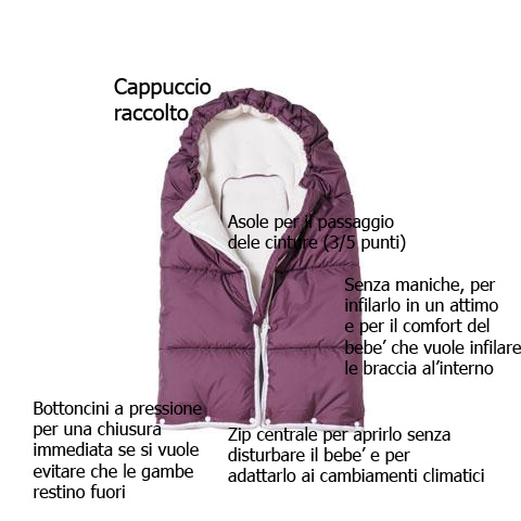 Come liberarsi da pigmentary nota su un corpo per mezzo di perossido di idrogeno