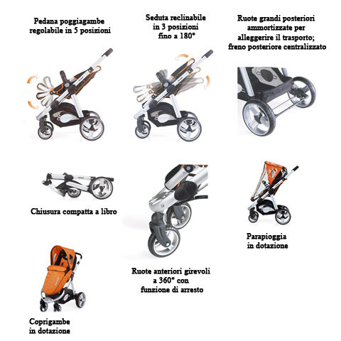 Chicco Peg Perego Inglesina Passeggini Giocattoli